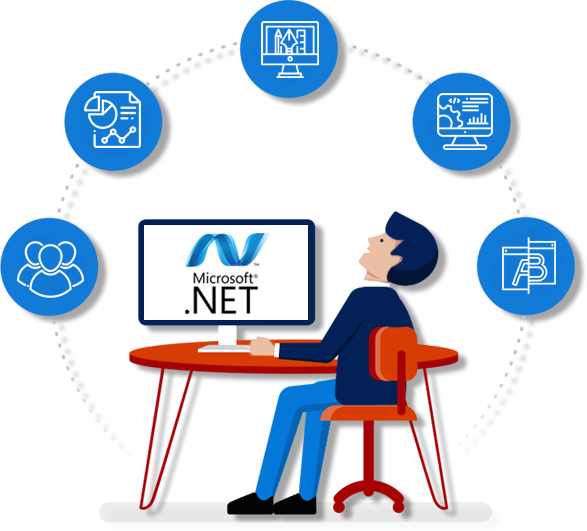 .NET Development
                        Services